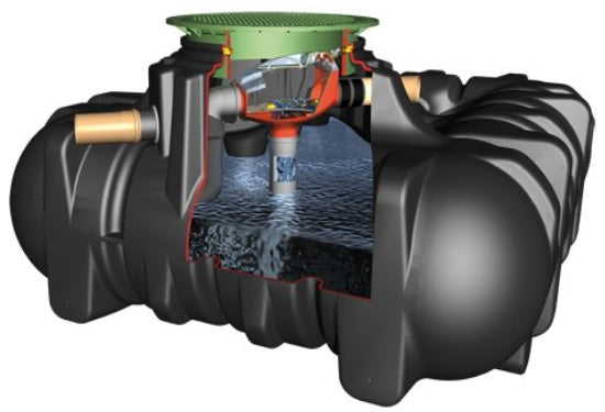 10000L Platin Shallow Dig Garden Comfort RWH System | G70420