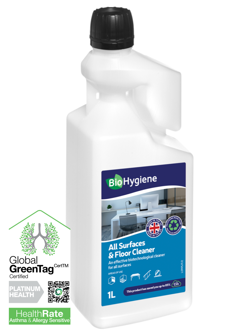 BioHygiene Bottle against plain white background