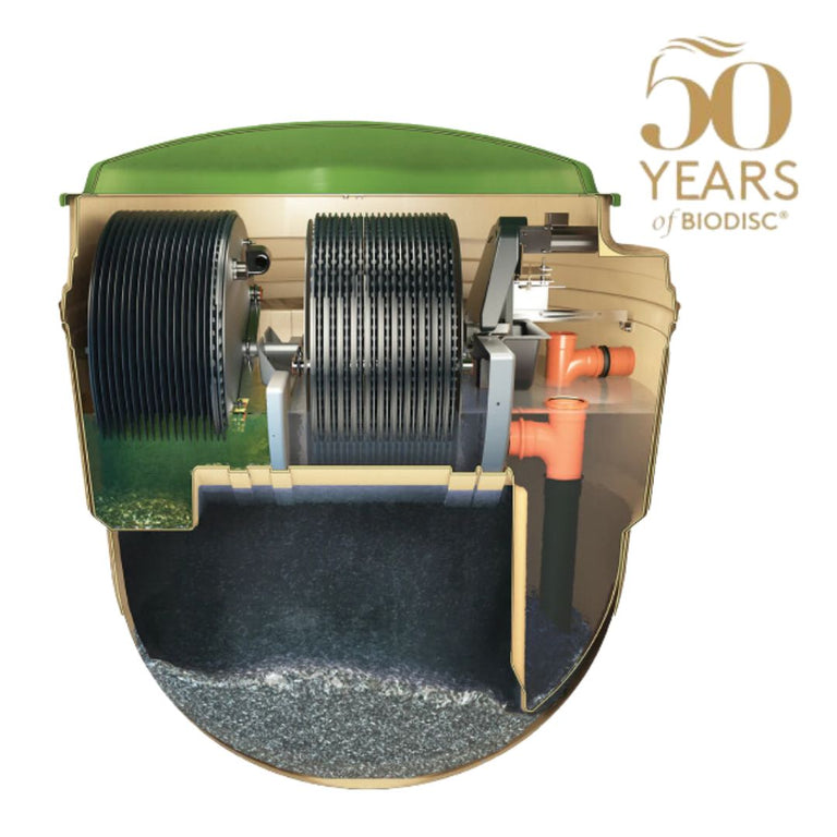 Klargester BioDisc Domestic Sewage Treatment Plant | Best Price Guaranteed
