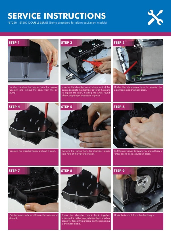 Charles Austen ET Series Service Instructions
