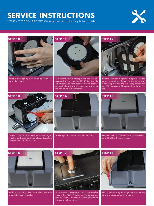 Charles Austen ET Series Service Instructions