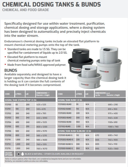 Enduramaxx Chemical Dosing Tank and Bund Information sheet
