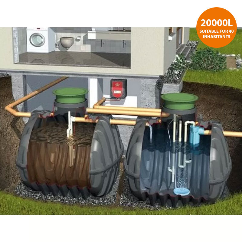 GRAF OneAdvanced Klaro Sewage Treatment Plant 40PE | G50030