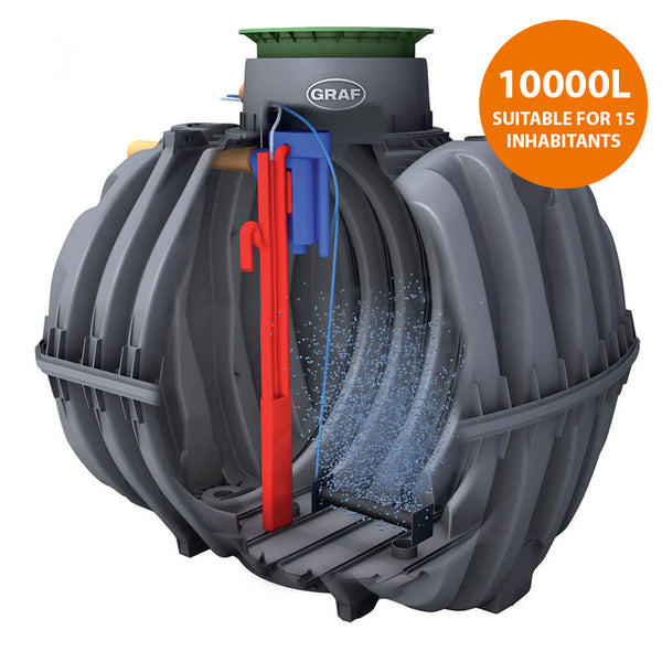 GRAF One2Clean 15PE Sewage Treatment Plant | G50204