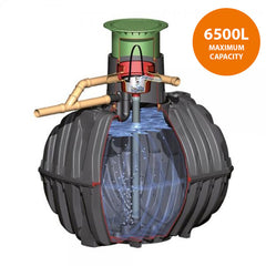 GRAF Carat-S Garden Comfort Complete Package Rainwater Harvesting System 6500L