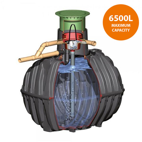 GRAF Carat-S Garden Comfort Complete Package Rainwater Harvesting System 6500L