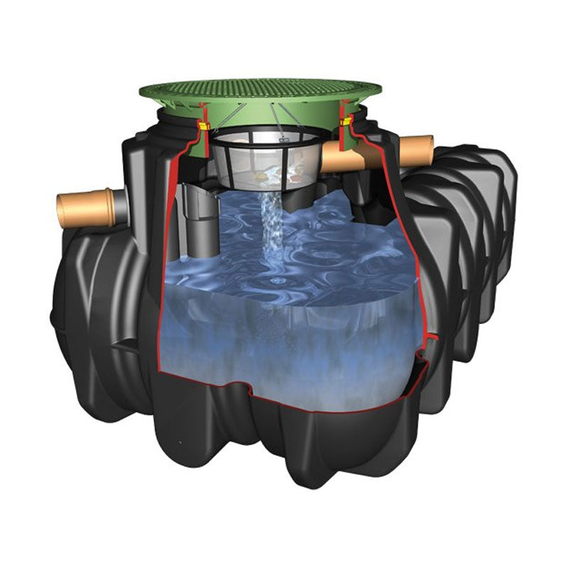 GRAF Platin Direct Complete Package Rainwater Harvesting System 1500L