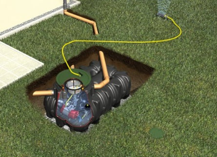 5000L Platin Shallow Dig Garden Comfort RWH System | G70365