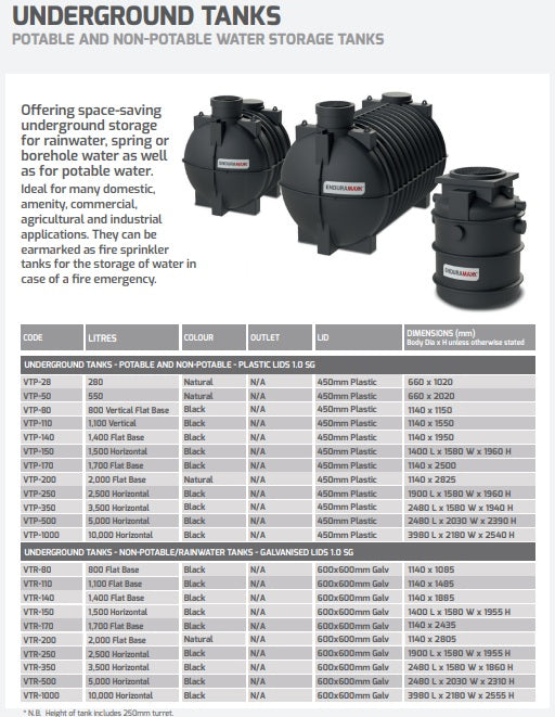 Enduramaxx 10,000 Litre Underground Water Tank | VTR-1000