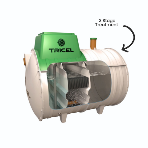 Tricel Novo UK6 Sewage Treatment System (Up To 6 person)