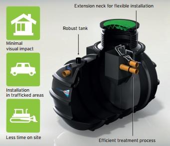 Klargester BioFicient 1 (up to 4 bedrooms/6 population)