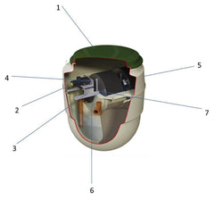 Klargester BA/BA-X/BB BioDisc Half Bearing with Insert (Non-Drive End Bearing)